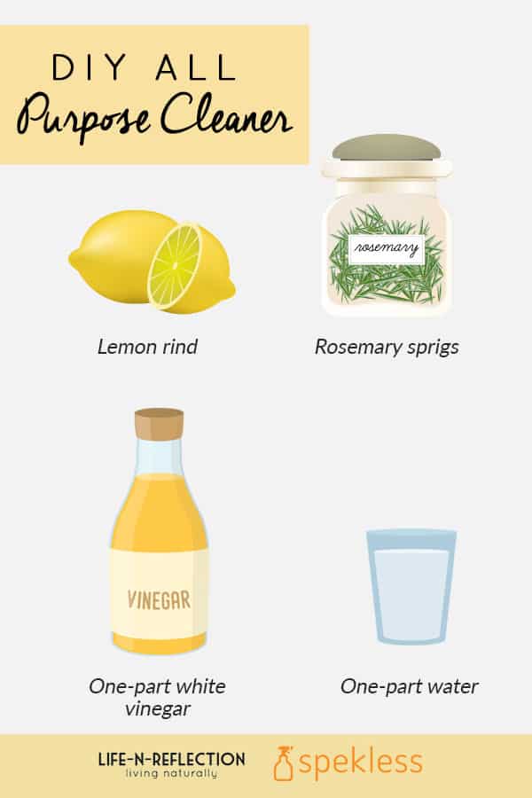 Here’s a true to fact DIY all purpose cleaner that you can use on virtually any surface. Click for more DIY cleaning recipes made with 4 ingredients or less!