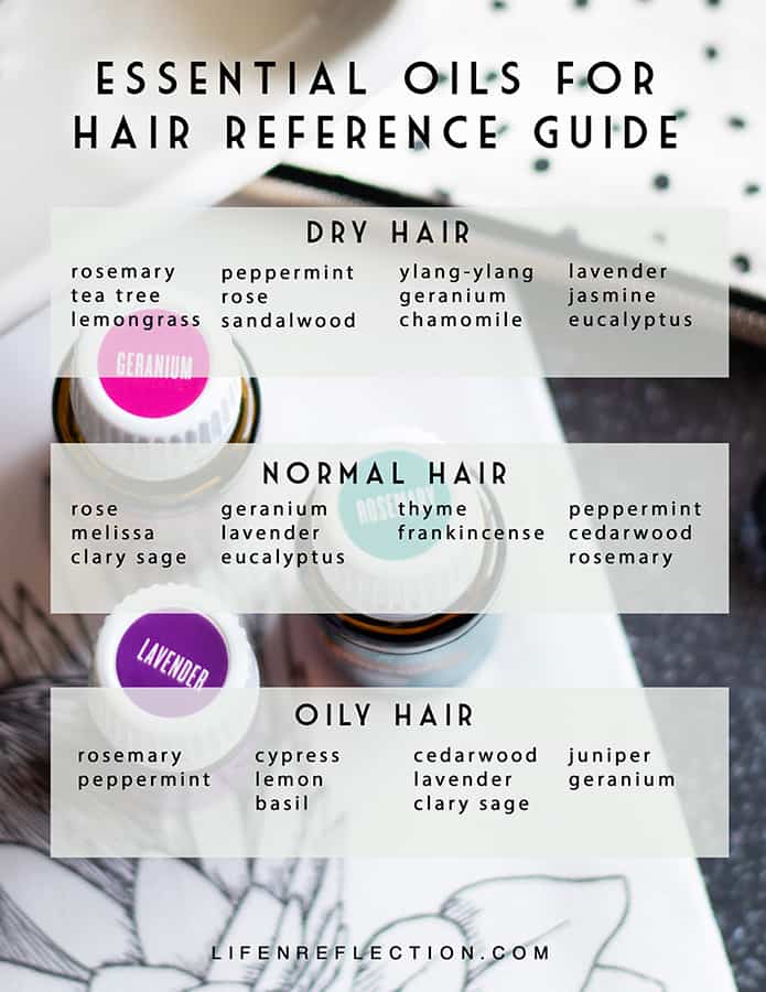 Pin this essential oils for hair guide to infuse your natural hair with essential oil remedies.