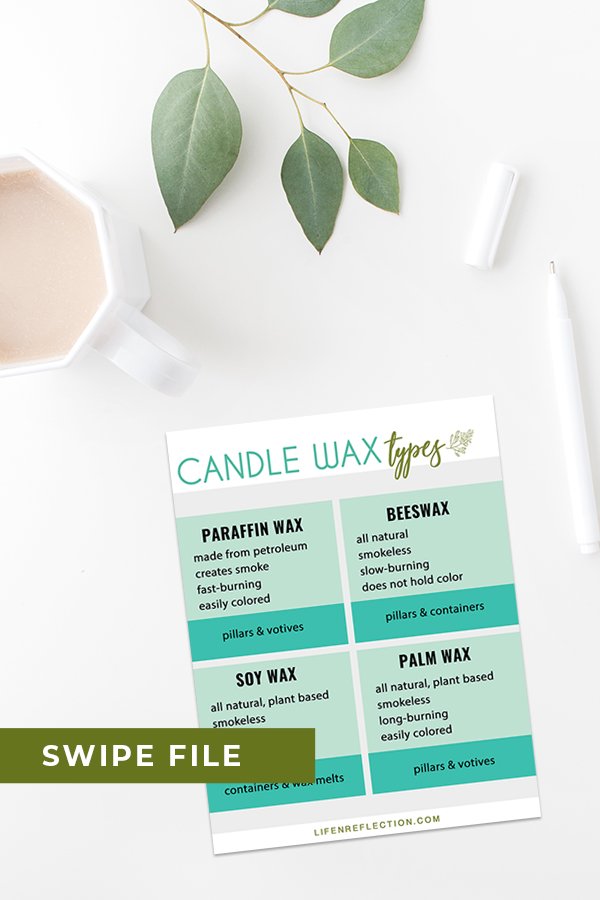 Which Candle Wax is Best? Grab our Candle Wax Type Swipe File!
