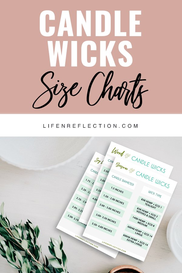Having trouble finding the right wick use our printable beeswax wick chart