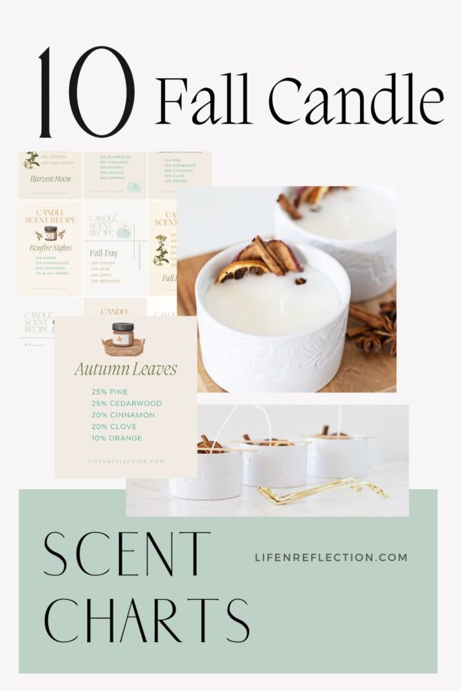 Use this printable fall candle scent mixing chart to make amazing candles! You’re sure to find inspiring ideas to bring the aromas of fall into your home.