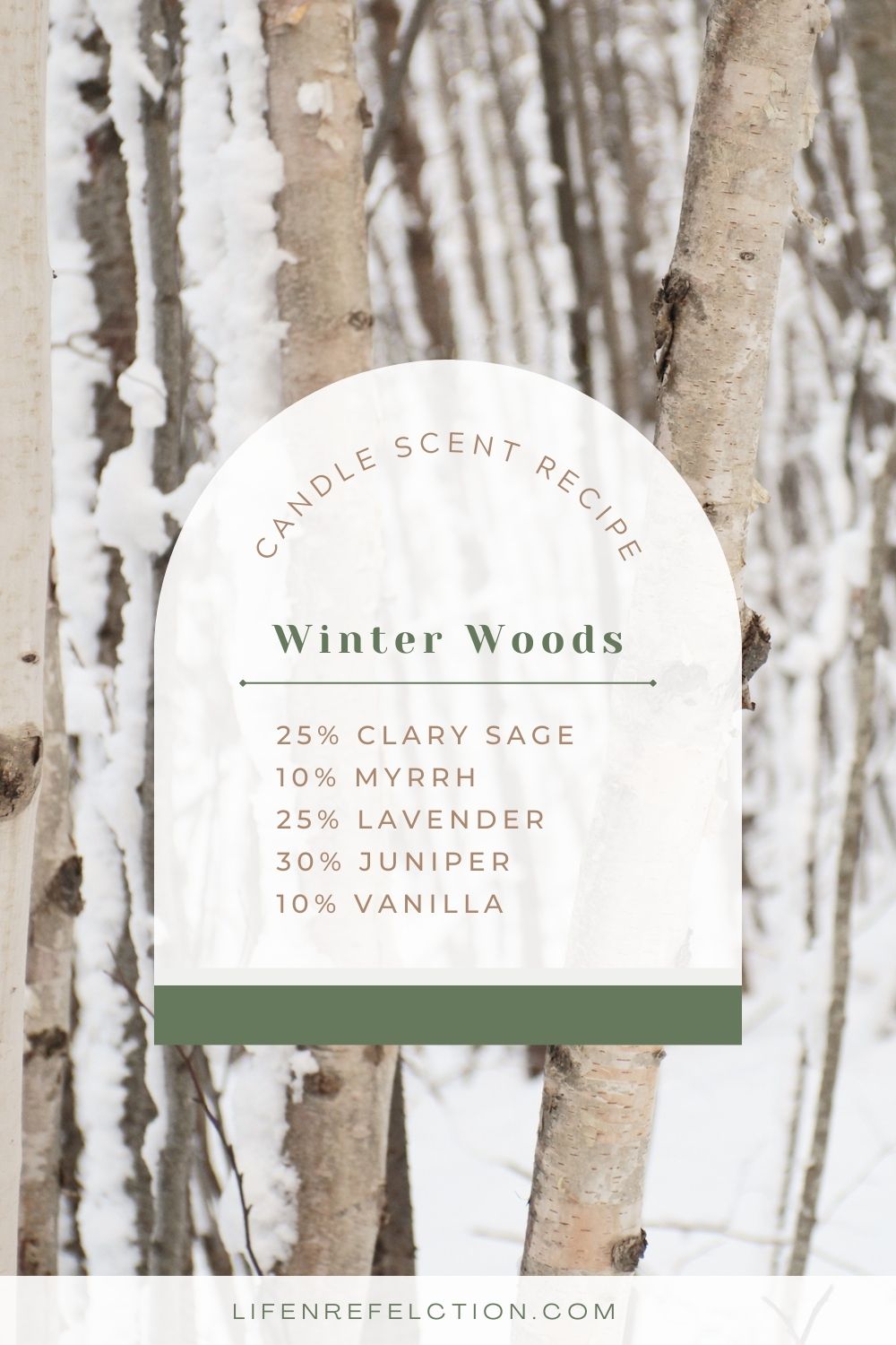 Best Christmas Candle Scent Recipes For DIY Candles