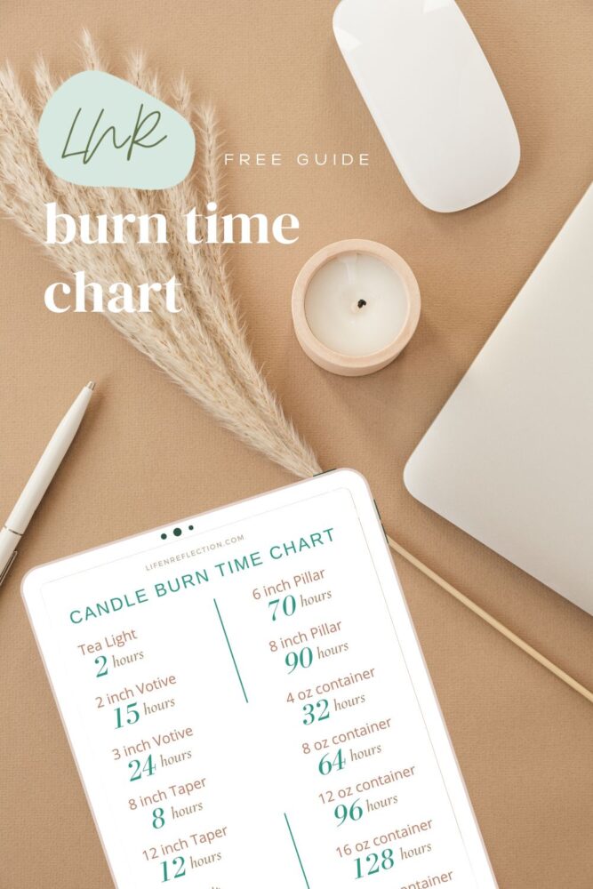 printable candle burn time rate chart