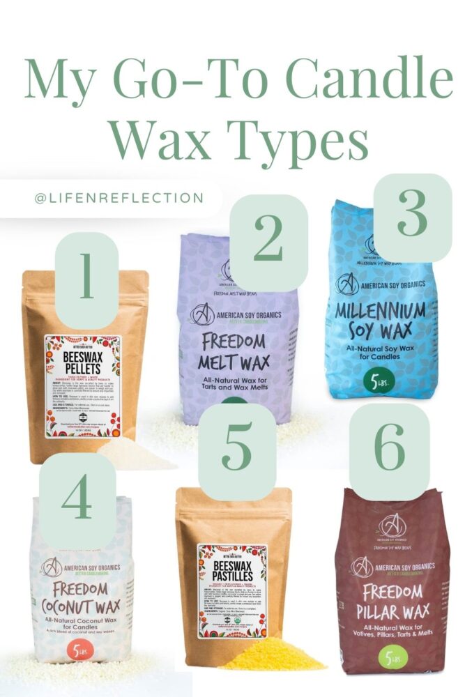 candle wax types