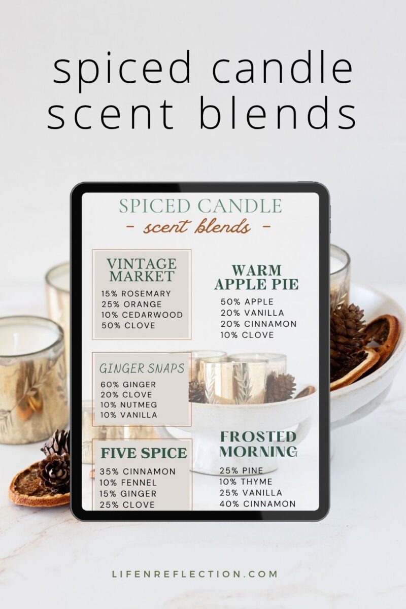 tablet displaying printable spiced candle scent blend chart